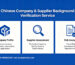 Chinese Company & Supplier Background Verification Service 03