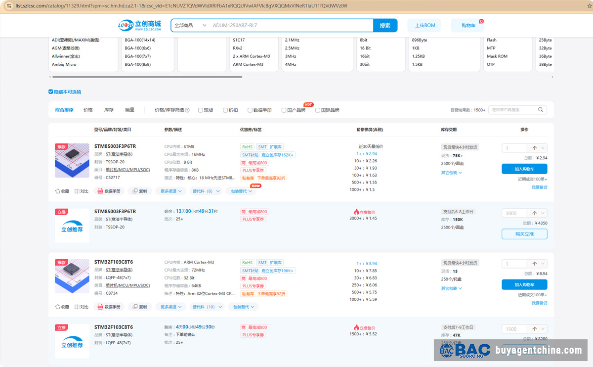 How to Buy Electronic Products in China 01