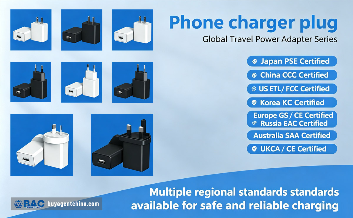 How to Source Phone charger plug from China 01